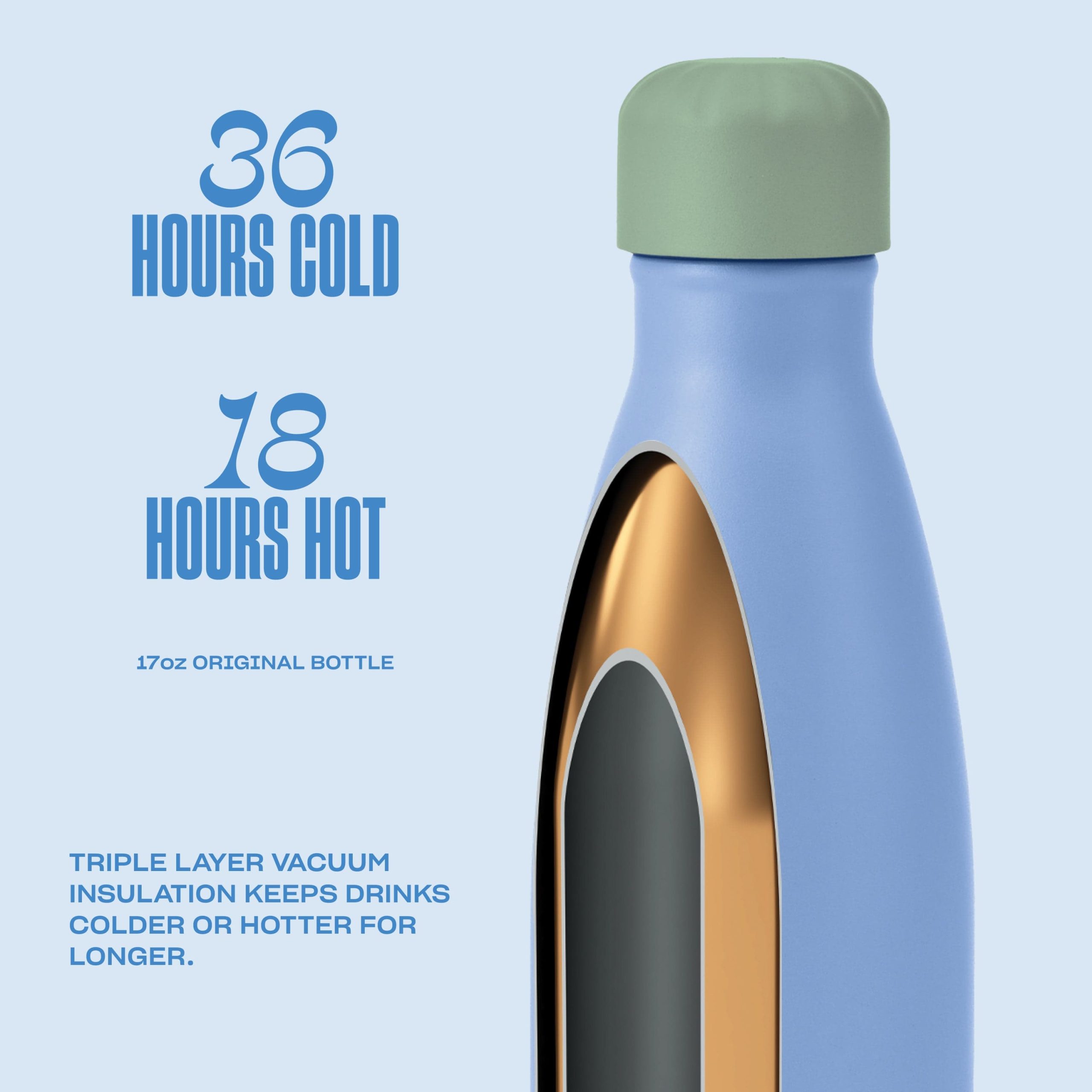 Original Bottle | 17oz Chambray - Image 4